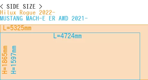 #Hilux Rogue 2022- + MUSTANG MACH-E ER AWD 2021-
